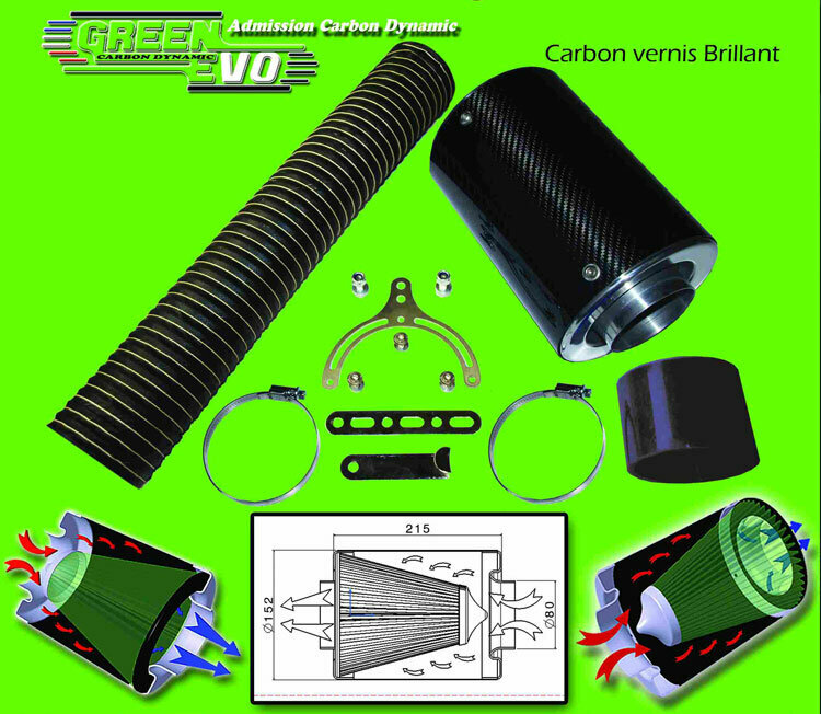 Carbon Airbox