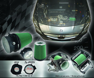GREEN Performance Kit Mercedes CLA [C117/X117] 2013- 45AMGINTAKE KIT 2013-