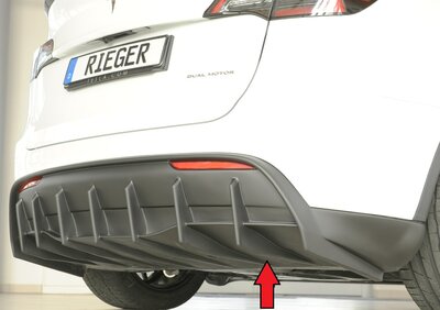 Rieger Tuning diffuser Tesla Model Y