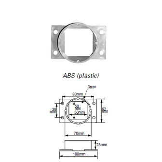 Green Adapterplaat ABS plastic &Oslash; 70mm aansluiting GRBR01