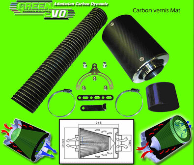 Dynamische Carbon Airbox: carbon mat &Oslash; 80mm aansluiting