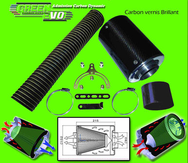 GREEN universele filters | Airbox | Carbon glanzend Nieuw 2018