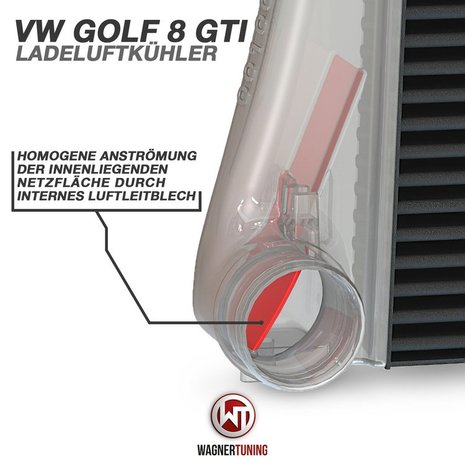 VW Golf 8 GTi intercooler Wagner Tuning