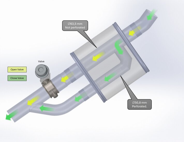 Demper RVS split 63-51 ovaal 140/270mm, lengte 250mm &Oslash; 63,5mm (2,5 inch)