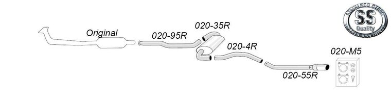 Simons sportuitlaat Volvo C70 Cabrio 1996-2005