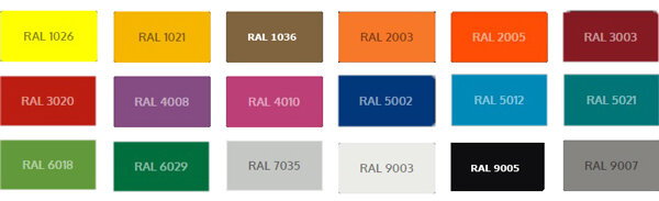ST X Schroefset Fiat Croma [194] stationwagon 06/2005-