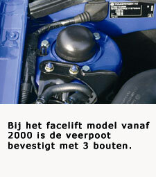 KW V3 Schroefset Volkswagen Polo 6N2 (1999-) alle uitvoeringen incl. GTi en Polo Classic Model 2000-