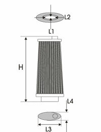 GREEN Vervangingsfilter BMW Alpina D3 03/2005-03/2008 2.0 D (E90/E91) 147kW MC. M47 D20