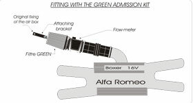 Cold Air Intake Alfa Romeo 145/146 1.7i.e. 16V 95kw MOT. AR 33401