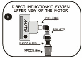 Cold Air Intake BMW 3-serie E30 318iS 16V mc: M42