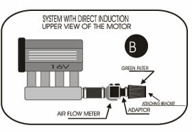 Cold Air Intake Citro&euml;n BX 1.9 GTi 16V