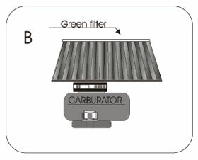Cold Air Intake Renault Clio 1 benzine 1.1 carburatie