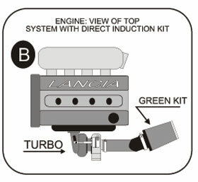 Cold Air Intake Lancia Delta benzine 2.0 HF turbo 133kw