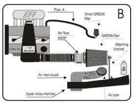 Cold Air Intake Ford Escort/Orion benzine 1.6 16V, 1.8 16V &Oslash; 85mm aansluiting LM