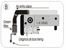 Cold Air Intake Ford Fiesta diesel 1.8 D 44kw