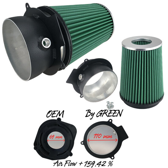 Cold Air Intake Mercedes GLA [X156] 2013- 45AMGINTAKE KIT