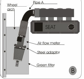 Cold Air Intake Seat Ibiza 2 benzine 1.6 MPi 55kw