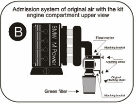 Cold Air Intake BMW M3 [E30] 2.3