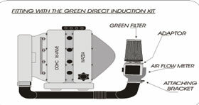 Cold Air Intake Mazda MX5 1.6 16v, 1.8 16v [NA]