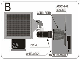 Cold Air Intake Nissan Pick Up 2.5TD 76kw 4WD (D22)