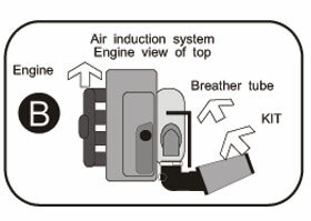 Cold Air Intake Renault R21 benzine 2.0i GTX/RX/TI/TXE 88kw mc.J7R