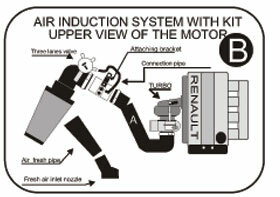 Cold Air Intake Renault R21 benzine 2.0i turbo mc.J7R