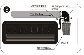 Cold Air Intake Toyota RAV-4 2.0 16V [A1]
