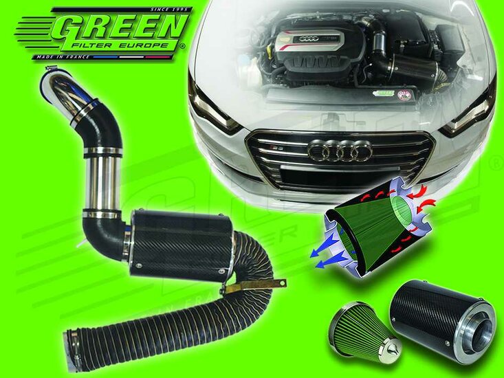 GREEN Performance Kit Audi S3 [8V] 2.0 TFSICarbon Airbox Carbon Airbox
