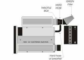 Cold Air Intake Fiat Tipo 1.8 16V