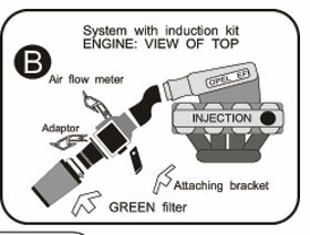 Cold Air Intake Opel Vectra A 2.0i 85kw , 2.0i GT95kw