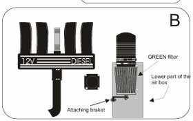 Cold Air Intake Citro&euml;n Xantia diesel 1.9 TD 66kw