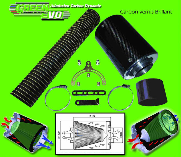 GREEN Universeel Power Filter Carbon Airbox