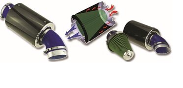 GREEN Universeel Power Filter Carbon Airbox