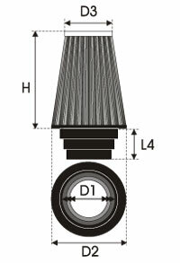 GREEN Universeel filter Conische single-cone Multi-aansluiting: &Oslash;60-85mm flens Inox top - Multi-aansluiting &Oslash; 75/80/85mm