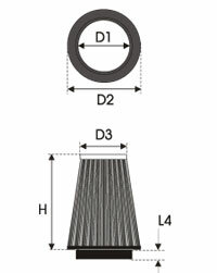 GREEN Universeel filter Conische twin-cone &Oslash; 75mm flens Inox top - 150mm hoog, basis 140mm , top 120mm