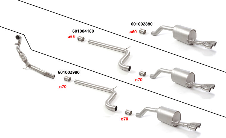 Ragazzon RVS Metalen katalysator 200 cpsi Audi A1 (typ GB) 2018- 40TFSI (147kW) 2018-2020