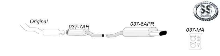 Simons sportuitlaat systeem BMW Z3 Roadster 1995 1999 1.9 16V 103kw uitlaat schema