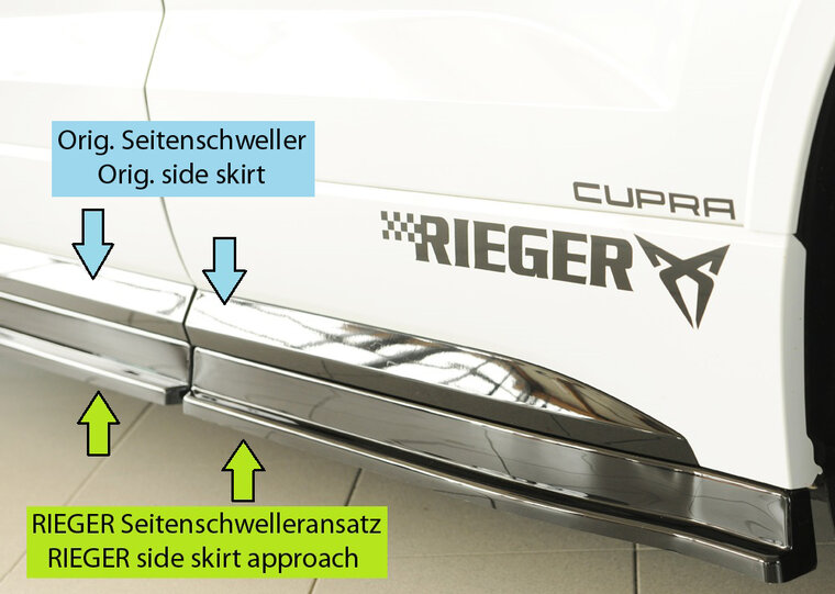 Rieger Tuning sideskirt aanzetstuk (3-delig) Rechts Seat Ateca FR / Cupra 5FP
