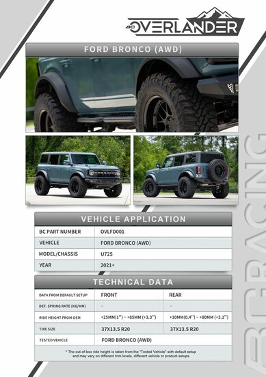 BC Racing Overlander Kit Ford Bronco OVLFD001/12.5/6/U725 2021+