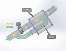 Demper RVS split 76-63 ovaal 140/270mm, lengte 250mm, &Oslash; 76mm (3 inch)