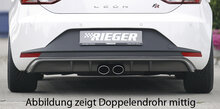 Rieger Tuning diffuser