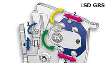 LSD Doors Lambo Style Doors system Fiat 500/595/695 [312]