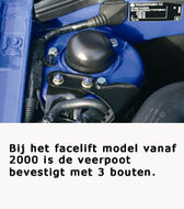 KW V3 Schroefset Volkswagen Polo 6N2 (1999-) alle uitvoeringen incl. GTi en Polo Classic Model 2000-