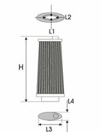 GREEN Vervangingsfilter BMW Alpina D10 04/2000-10/2003 3.0 D Biturbo [E39] 180kW