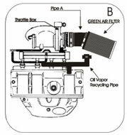 Cold Air Intake Peugeot 206/CC/SW benzine 1.1