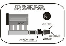 Cold Air Intake Citro&euml;n BX 1.9 GTi 16V