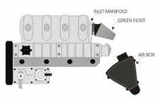 Cold Air Intake Renault Clio 1 diesel 1.9 D: met stuurbekrachtiging!