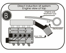 Cold Air Intake Toyota Corolla E8 1.6 16V 85kw mc.4A-GEL