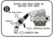 Cold Air Intake Opel Corsa A benzine 1.6 GSi 72kw mot.C16SE