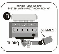 Cold Air Intake Lancia Delta benzine 2.0 HF turbo 133kw